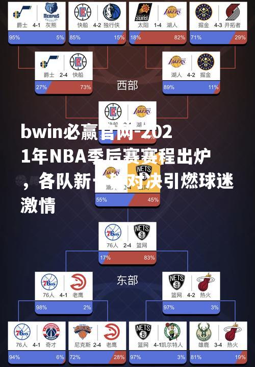 2021年NBA季后赛赛程出炉，各队新一轮对决引燃球迷激情