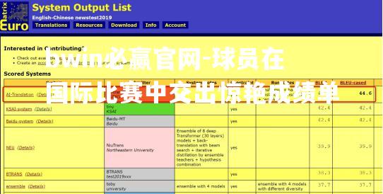 球员在国际比赛中交出惊艳成绩单