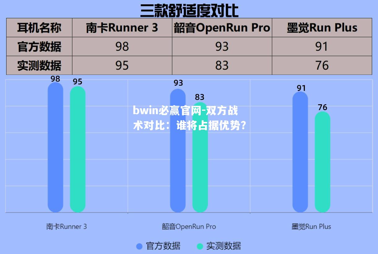 双方战术对比：谁将占据优势？