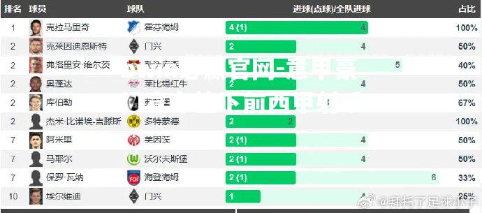 意甲豪门宣布签下前西甲射手