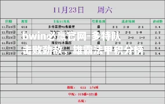 多特队击败劲敌，雄霸法甲积分榜